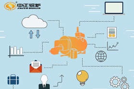抓住時代變化機遇，中正鍋爐全面實施信息化管理